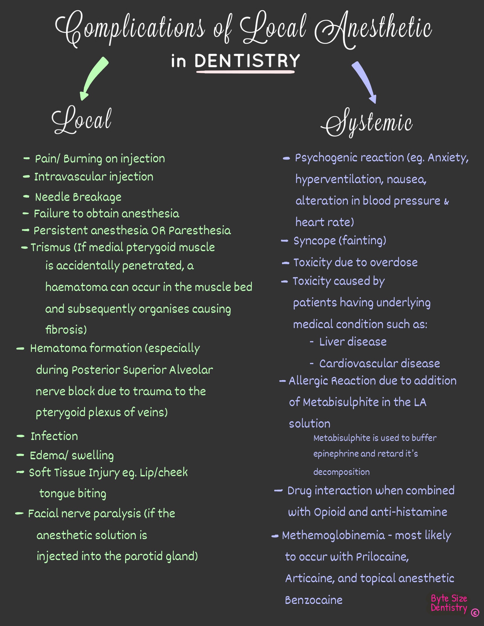 bsd/bsd-complications-local-anesthetic.jpg