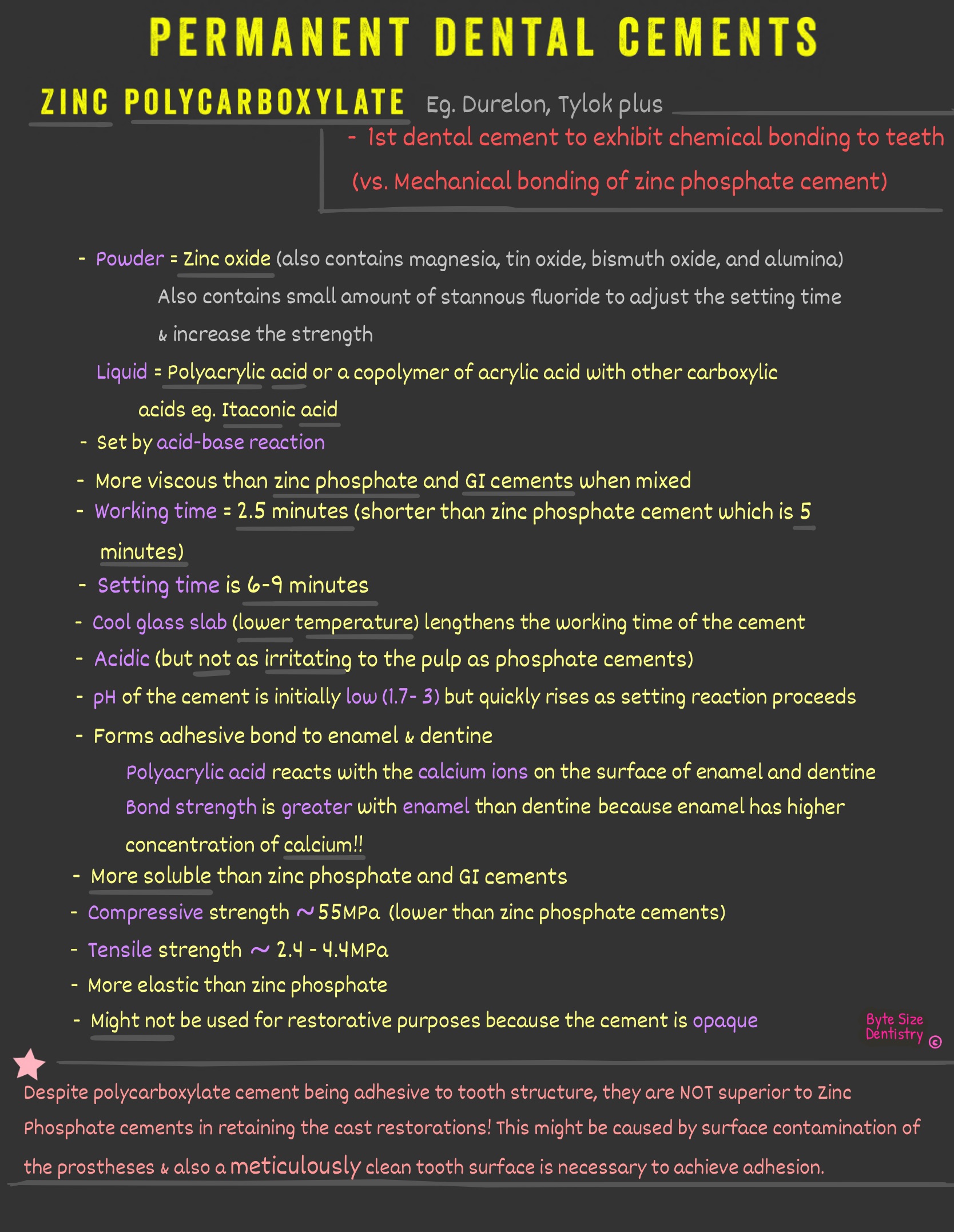 Permanent Dental Cements - Zinc Polycarboxylate