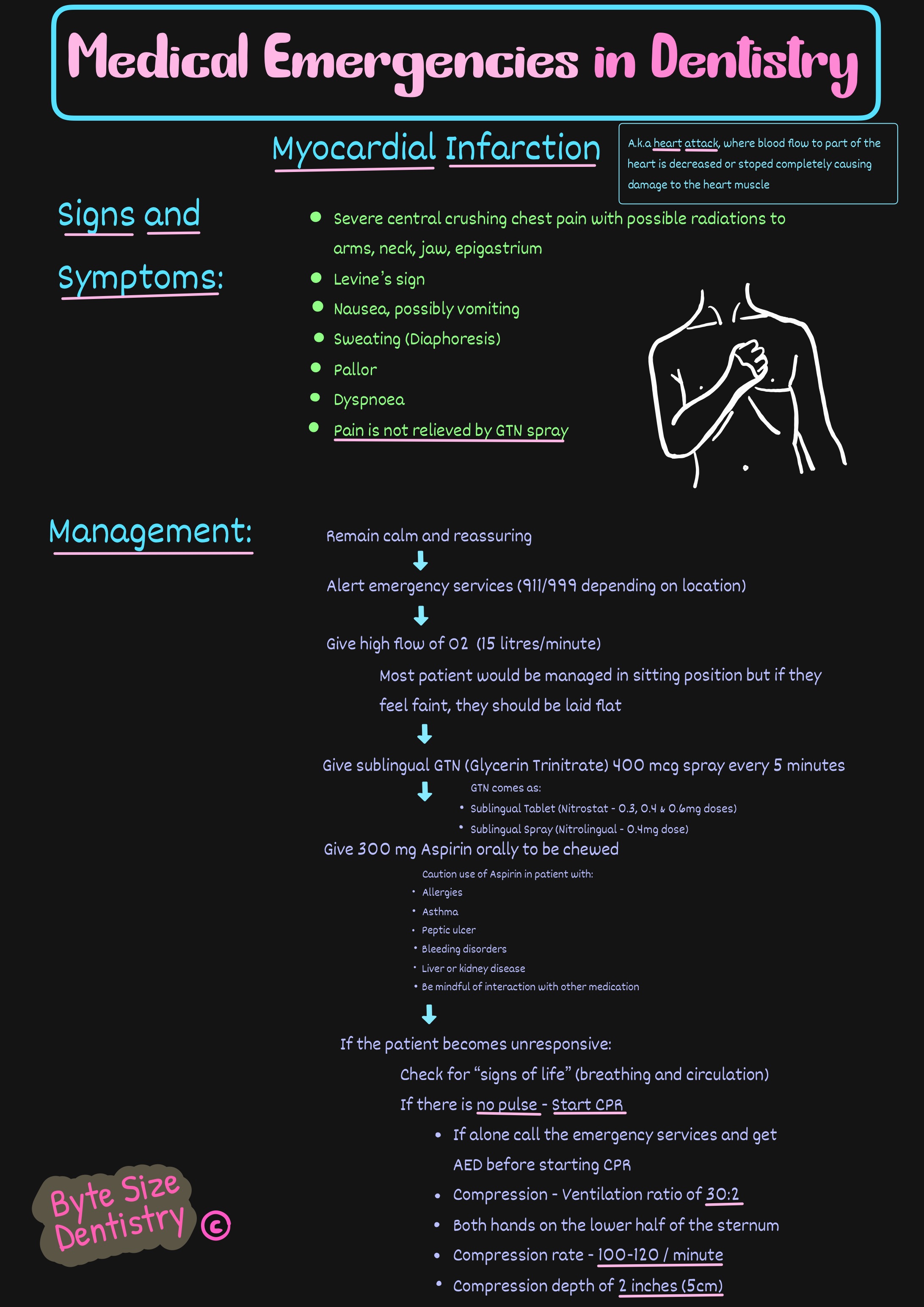 bsd/bsd-medical-emergencies-myocardial-infarction.jpg