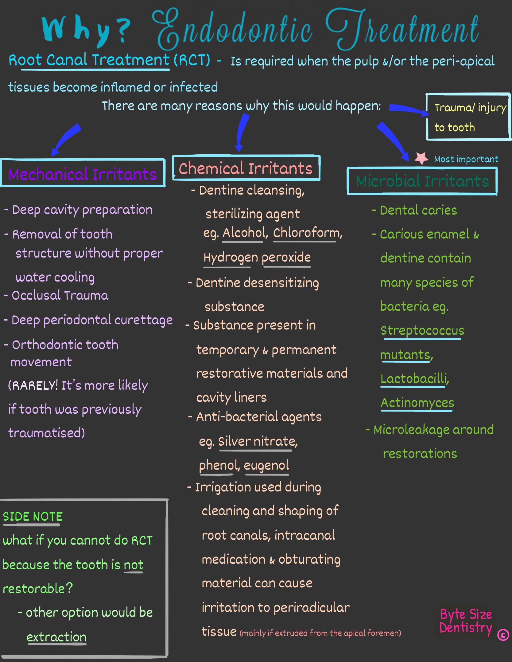 bsd/bsd-why-endodontic-treatment.jpg